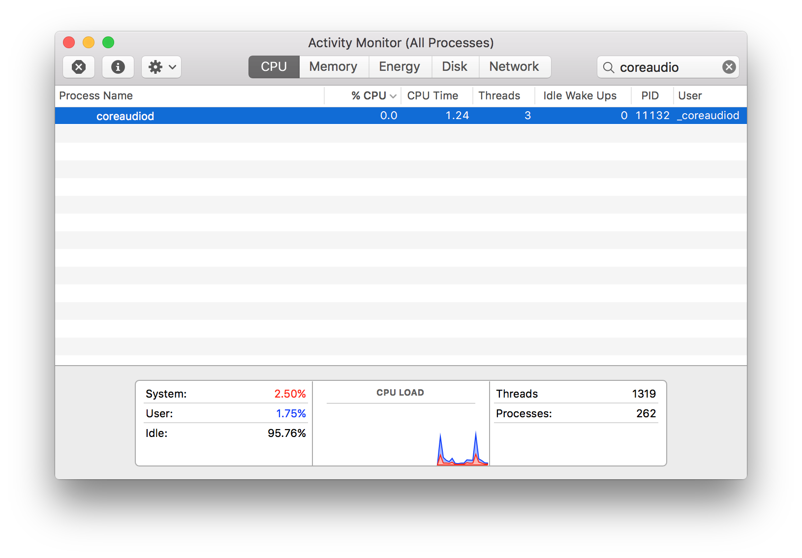 Killing coreaudiod via Activity Monitor